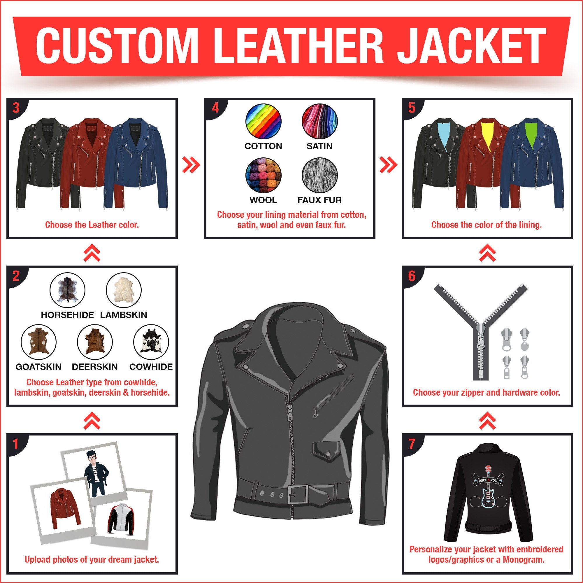 Customize your own leather on sale jacket